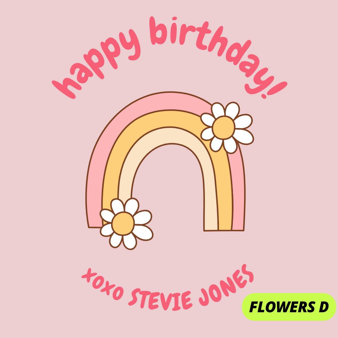 FLOWERS THEME HAPPY BIRTHDAY STICKERS